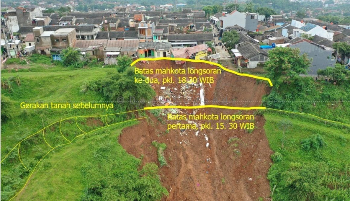 Respon Bencana Longsor Sumedang, Jawa Barat – KMPLHK RANITA UIN Jakarta
