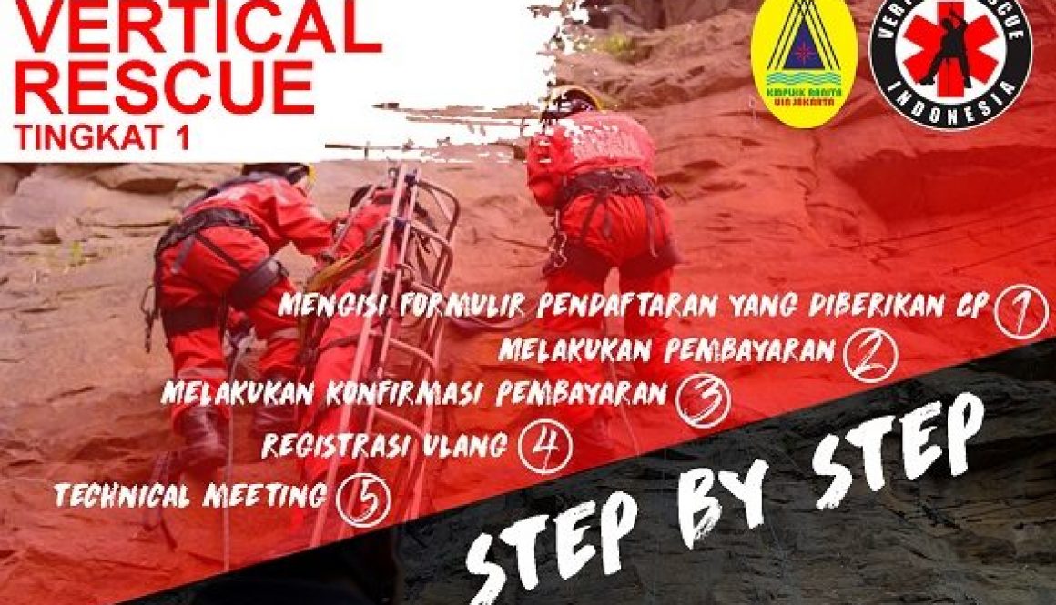 Pelatihan Vertical Rescue Level 1 KMPLHK RANITA UIN Jakarta